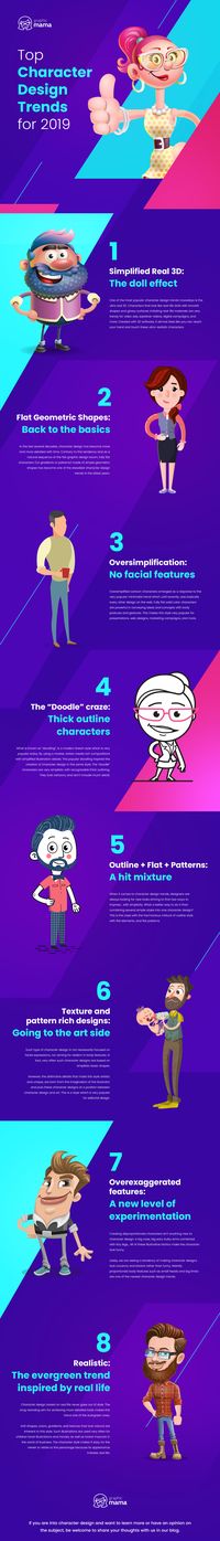 Top Character Design Trends for 2019 on Behance