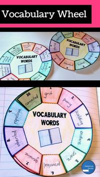 Vocabulary Wheel - 3 Ways to Use Folding Resources to Teach Vocabulary