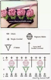 Tulip crochet stitch