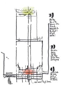 Though still conceptual, Renzo Piano's vision for 555 Howard St. in San Francisco is a simple 37-story slab wrapped in two layers of glass to reduce heat and glare inside. Inside would be a hotel and condominiums.