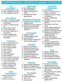 Comprehensive Wedding Planning Checklist : The Checklist Of The Wedding Planning Tips For You
