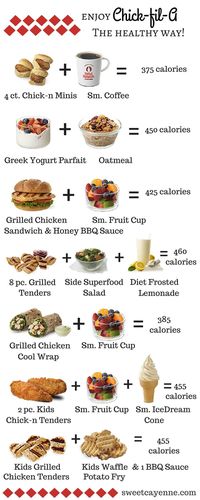 Healthy dining options at Chick-Fil-A. These clock in at less than 500 calories and offer a good nutritional punch w/ lean protein, fruits and veggies.