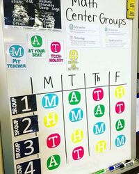 Group rotation #classroomsetup #classroommanagement #classroom
