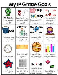 This skill goal sheet that is a fun and very visual way for the kids to see what first grade skills they have mastered. When a skill has been mastered, the child can put a sticker in the box. Excellent motivation to meet first grade goals.