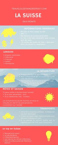 Voici une superbe infographie qui te permettra de comprendre tout ce qu'il faut savoir pour découvrir la suisse. Une destination de rêve au cœur de l'Europe et des montagnes suisses. Je te parle de nourritures, de lieux à ne pas manqueret surtout de tous mes endroits préférés - la suisse en 6 points