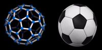 Simetría - Moléculas con forma de balón de fútbol C60