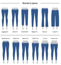 It fits, it suits you, perfect! Size charts for European and international jeans sizes. Convert a regular trouser size to a jeans size. Including the most important types of jeans and cuts.