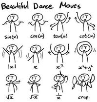 Hands on Math in High School