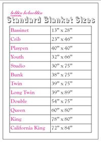 A6 Standard Blanket Sizes (Knitting)