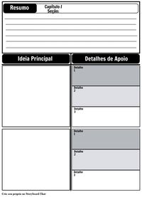 ITA- Resumo com Ideia Principal
