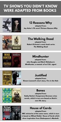 Book Adaptations #books #literature