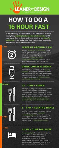 by LeanerbyDesign.comHow To Do A 16 Hour Fast – A Beginners Guide November 12, 2016How To Do A 16 Hour Fast – A Beginners Guideby LeanerbyDesign.com