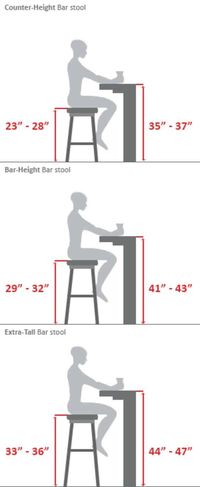 12 Best Modern Farmhouse Bar stools