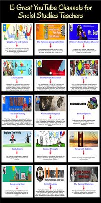 A Handy Infographic Featuring Some of The Best YouTube Channels for Social Studies Teachers