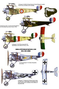 Nieuport fighters from the First World War