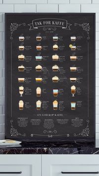 Elsker du kaffe, og mangler du inspiration? Så er vores køkken plakat med kaffe opskrifter lige noget for dig. Her får du nemlig opskrifter på 28 forskellige kopper kaffe. Giv hver morgen et pift af variation.