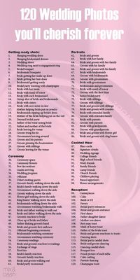 It’s a cliché, but it’s true: Your wedding day will fly by. Afterwards, you’ll want pictures (and maybe even video footage) of all the special moments. Great photographers will help you out by asking for a shot list before the big day. A shot list is a detailed checklist of every moment, detail, and person you want photographed. That’s why we came up with a starter list of 120 photos that you and your new family will treasure for years to come. Getting ready Hanging wedding dress Hanging bridesm
