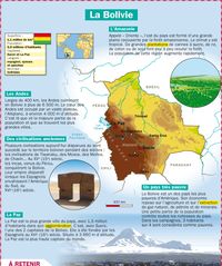 Quiero que tengas una mapa de Bolivia. Es importante que sepas adonde a tú estás.
