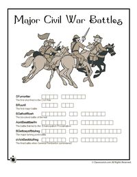 Civil War for Kids Civil War Battles Worksheet Answer Key – Classroom Jr.