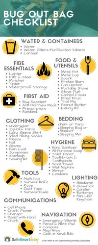 Bug Out Bag Checklist …