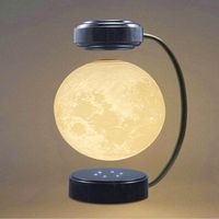 The Bright Side Home Decor Lights #homedecorlights