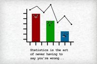 101 Silly Math Jokes and Puns to Make Students Laugh Like Crazy | Prodigy Education