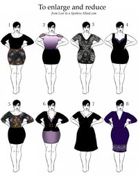 "There are more “tricks” for drawing attention to something than to hide something. I’ve seen some people who seem to want to hide everything about their appearance, but as there is nowhere to direct the attention, nothing is really hidden anyway."