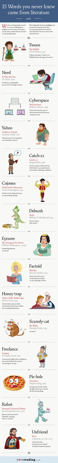 15 words you never knew came from literature – infographic