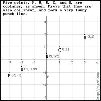 Collinear points make a punch line
