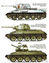100%™ 1940-44 T-34/76 | Russian Red Army