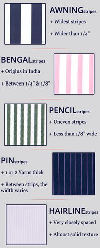 5 stripe patterns names (dress shirts. fabric pattern repeats, etc.) #terminology #chart