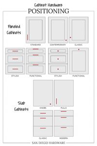 Good looking %%KEYWORD%% #cheapkitchencabinets