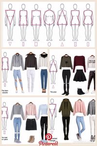 Ask geneva what bra should i wear with this outfit – Artofit