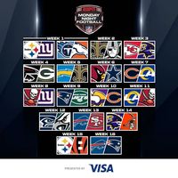 NFL on Instagram: “The 2020 Monday Night Football schedule! - 📺: 2020 NFL Schedule Release live now on @nflnetwork”
