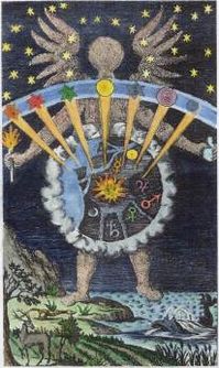 From Giambattista Della Porta Magia Naturalis Nuremberg 1680