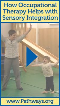 Occupational therapy helps kids with activities they need and want to do every day including self care skills (feeding, dressing, grooming, etc.), playing and communicating, and being part of their family. Copyright © 2018 Pathways Foundation