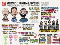 Had a wonderful time listening to my talented coworkersAsh Ben and Jasonfrom @octanner in yesterdays @product_hive virtual meetup. My #sketchnotes from their presentation.