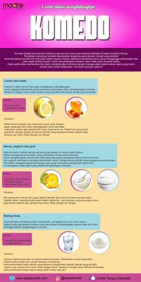 Sudah jengkel karena komedo tidak mau pergi? Yuk, coba dengan tiga cara alami ini!