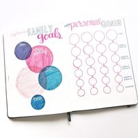 repost: @quietcollections September goals: family and personal pages. . #bujogoals #bujogoalsetting #bujogoalspread #bujogoals2019 #bujofamily #bujopersonal