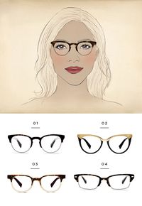 The Best Glasses for All Face Shapes - Verily