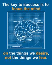 The key to success is to focus the mind on the things we desire, not the things we fear.