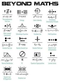 Some of the most important equations in physics. HT: @inesgn