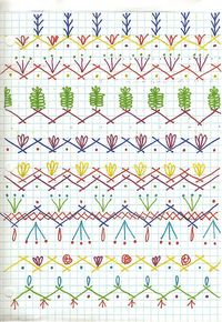 Seam Designs for crazy quilt