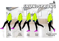 Jumpstyle Grundsprungkarte #sportunterricht #sportlehrer #sportlehrerin