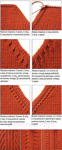 Interesują Cię tematy Swetry i Ściegi na druty? 15... - Poczta o2