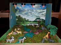 creating trees for a rainforest biome box - Google Search