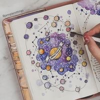 One of the best bujo tracker ideas I have ever encountered is using celestial objects such as planets and stars.🌏🌌☄️ You can always play…
