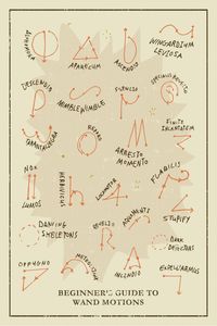 Harry Potter Wand Motions chart in Hogwarts house colors / Beginners guide…