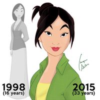 I Made Disney Princesses Look The Age They'd Be Today | Bored Panda