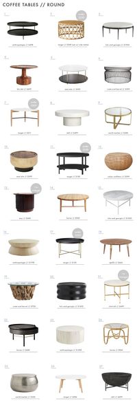 How to Pick a Coffee Table (+ 105 Picks For Every Space)